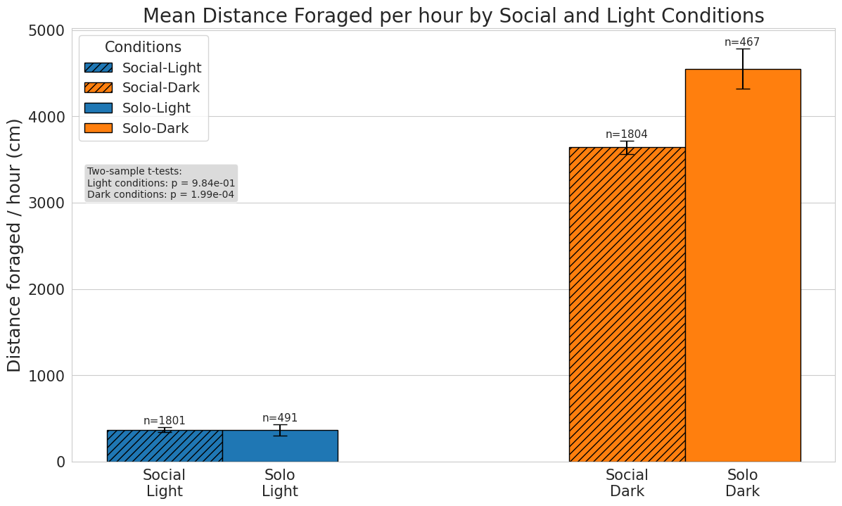../../_images/9da20799bc96475fdd2fefbddeba4c75fb4f44472628f8343d11277ae9ec54b9.png